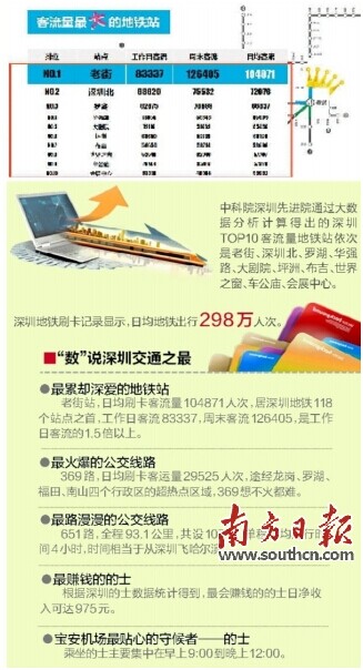 14818nanfangribao1.jpg
