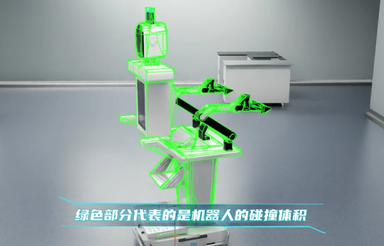 机器人动力学表现展示