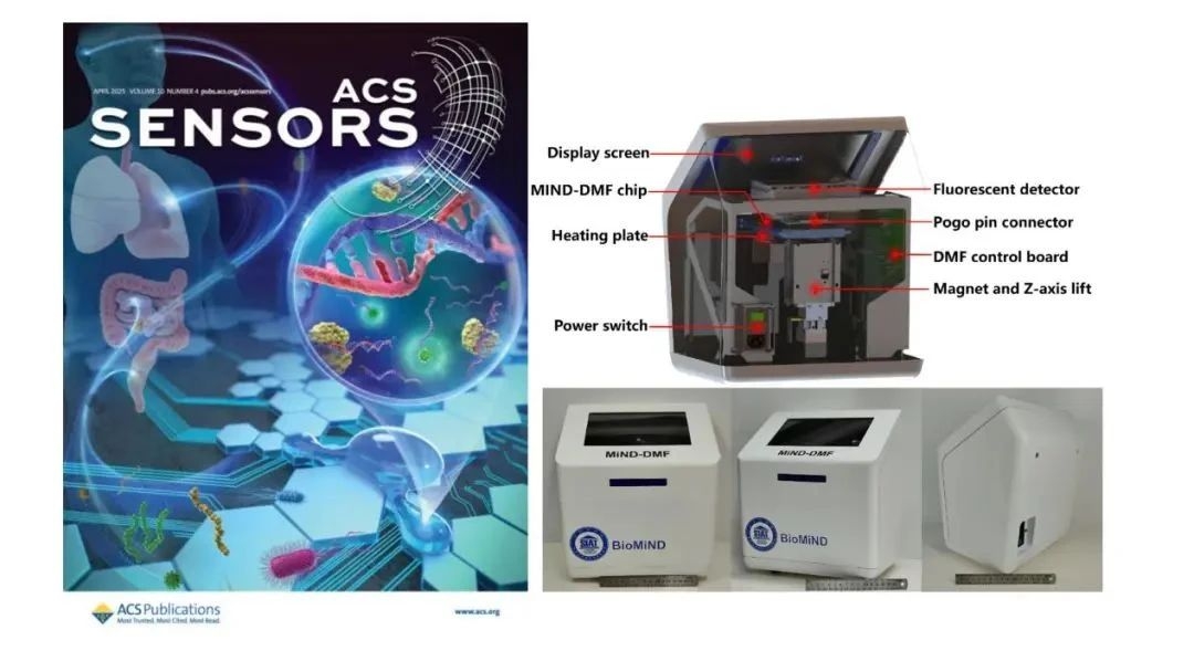 ACS Sensors 封面文章 | 一体化多重核酸检测平台，用于儿童细菌样本快检